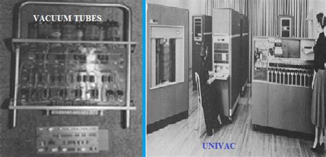 Whereas, the first generation used vacuum tubes as the cpu and magnetic drum for storing the data. Generations of computer - Computer Teaching