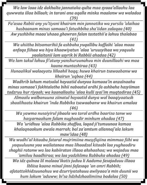 Surat Al Kahfi Tulisan Latin Saja Dan Arab Juz Amma