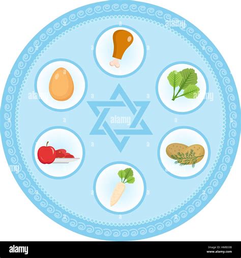 Seder Plate Of Food Flat Style Jewish Holiday Passover Isolated