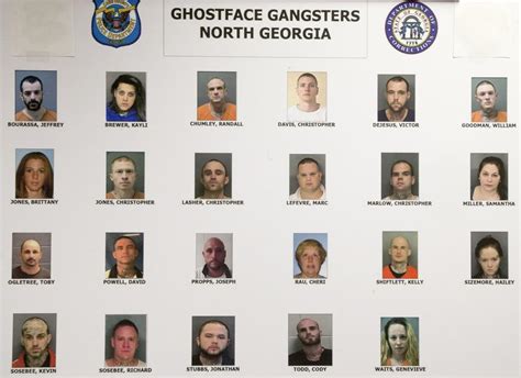 23 Members Of The Ghostface Gangsters Arrested Tuesday Morning Multimedia