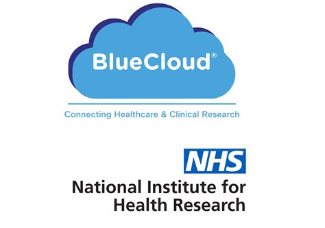 Nihr Greater Manchester Clinical Research Joins The Bluecloud Network