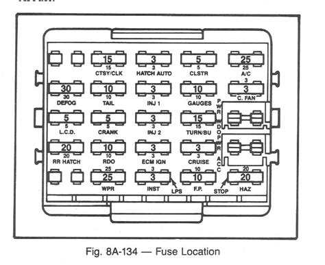 Fuse Box Location Corvetteforum Chevrolet Corvette Forum Discussion