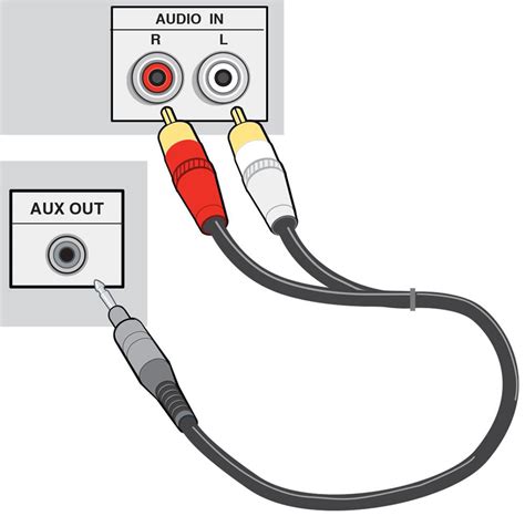 3 5 mm to xlr wiring diagram. Xlr Connector Wiring Diagram | Wiring Diagram