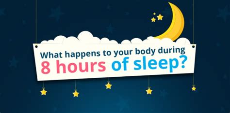 Stages Of Sleep Nrem Sleep Phases Sleep Matters Club