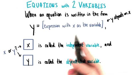 Independent And Dependent Variables College Algebra Youtube