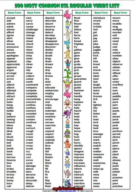 Most Common Regular Verbs List Esl Handout Regular Verbs Verbs