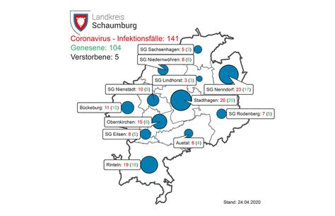 Mai 2021, müssen kunden in gebieten mit einer stabilen inzidenz von unter 50 keinen test mehr fürs einkaufen im einzelhandel vorlegen. Corona in niedersachsen aktuell | Informationen zum ...