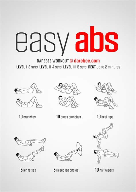 Abs Workouts For Beginners Muscle Building Exposed In 2021 Easy Ab