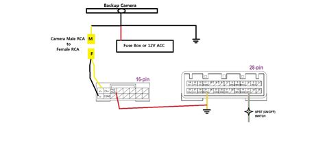 Boyo Backup Camera Wiring Diagram