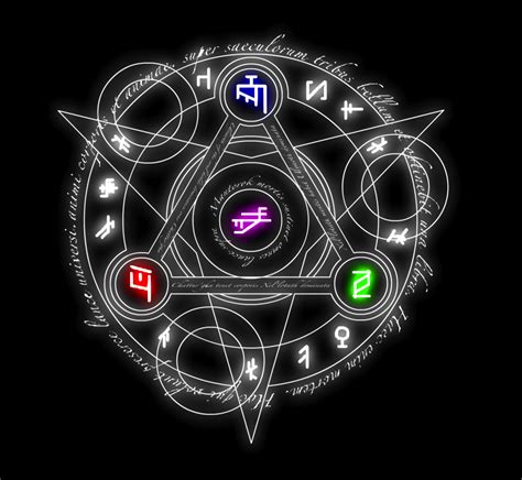 Eternal Darkness Magick Circle By Arch Angel On Newgrounds