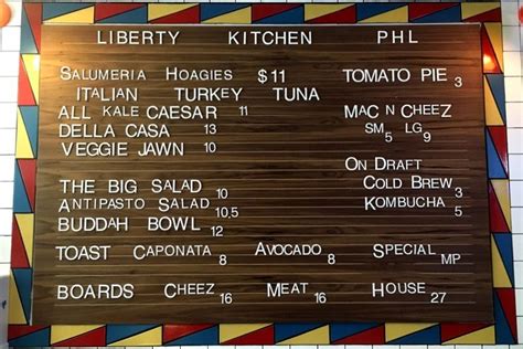 Liberty kitchen is a deli and market in fishtown that makes really good hoagies. First Look: Liberty Kitchen, Fishtown's New Deli and ...