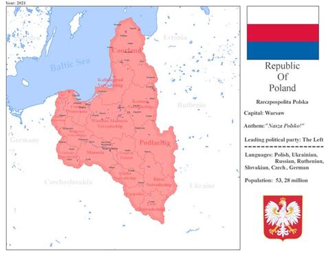 What If The Polish Lithuanian Commonwealth Was Never Partitioned This