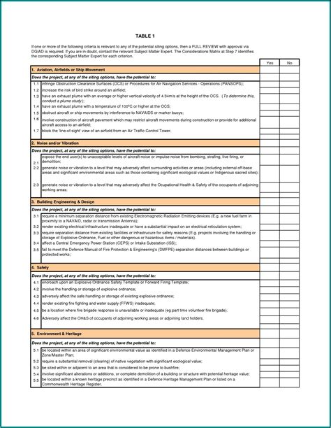 Osha Safety Manual Sample - Template 1 : Resume Examples #Ze126eW1jx