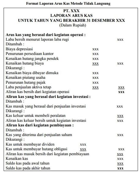 Contoh Bentuk Laporan Arus Kas Metode Tidak Langsung 55900 Hot Sex