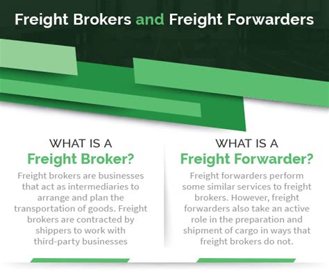 Understanding The Differences Between Freight Brokers And Freight