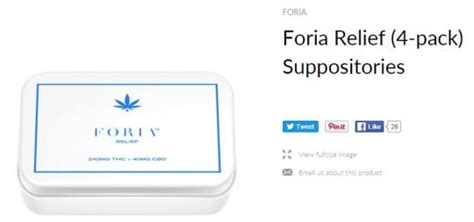 Foria Is Offering Capsules Of Weed For Your Vagina To Ease Period Cramps Metro News