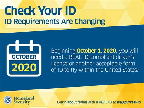 Real Id Requirements By October 2020
