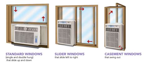 Make sure you measure the width and height of. Install Air Conditioner In Crank Out Window - liquiddagor
