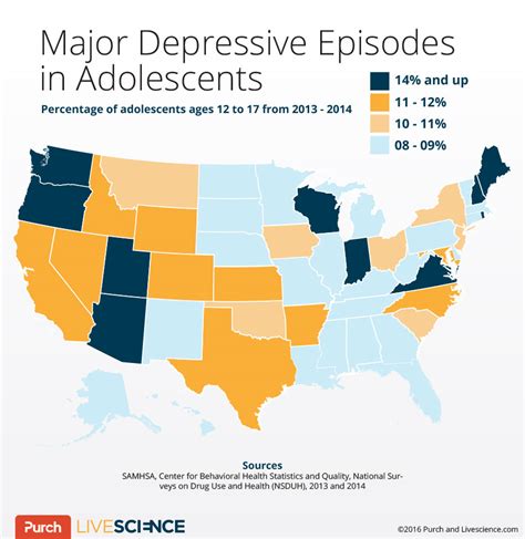 More Us Teens May Be Facing Depression Heres Why Live Science