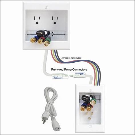 Powerbridge In Wall Power And Cable Management Kit For Most Wall