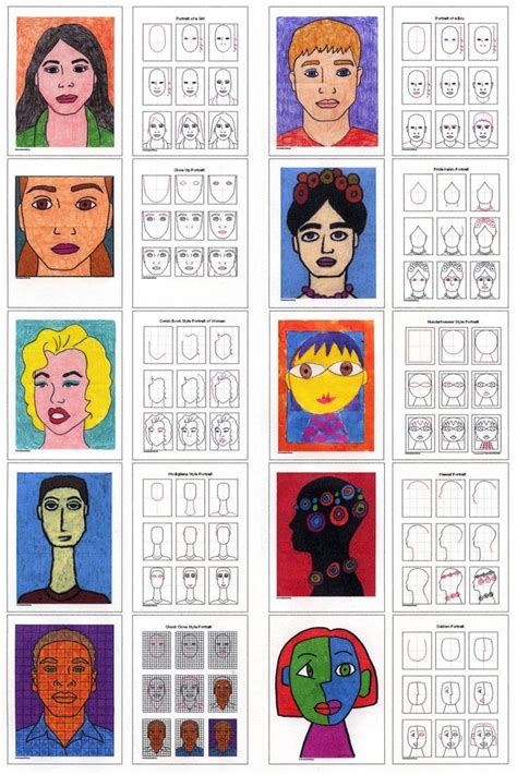 Maybe you would like to learn more about one of these? Drawing Faces and Places - Art Projects for Kids | Kids ...