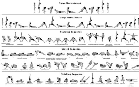 Ashtanga Yoga Home Practice — Soul Bloom
