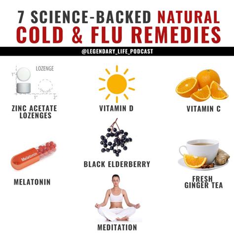 7 Natural Cold And Flu Remedies Science Based Natural Supplements That