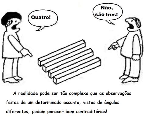 Senso Colaborativo E Disposição Para Somar Pontos De Vista Divergentes