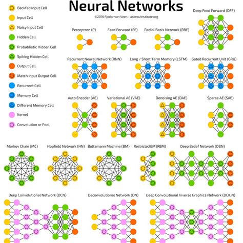 Art modeling cherish 2017 molly model lecture-nn-v02 slides