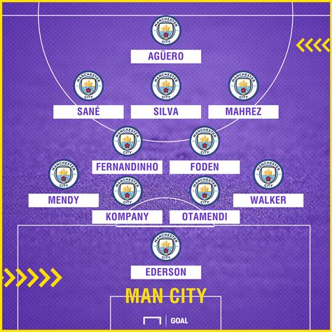 Manchester city will win the premier league title if they beat chelsea at the etihad stadium this afternoon. Chelsea x Manchester City: horário, local, onde assistir e ...