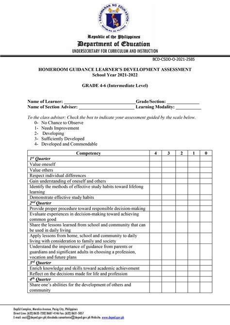 Deped Grade 4 6 Homeroom Guidance Learners Development Assessment