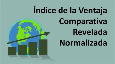 El Ndice De La Ventaja Comparativa Revelada Normalizada Youtube