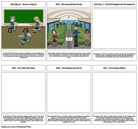 history timeline 1 storyboard by n gray
