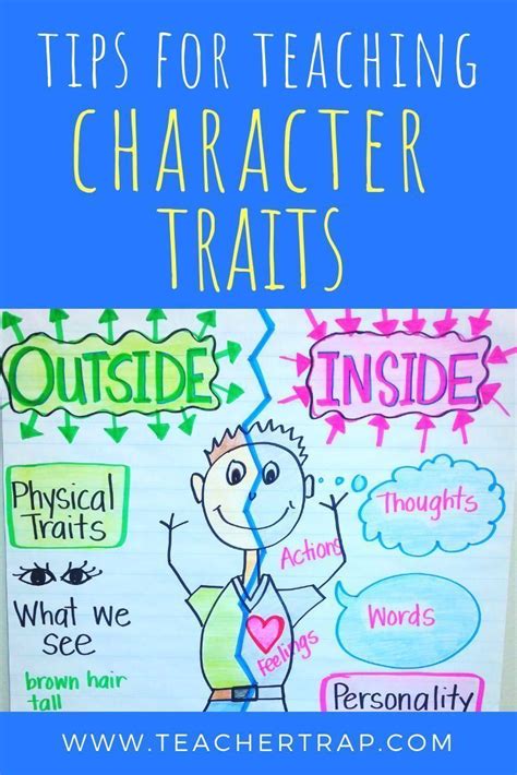3 Secrets For Teaching Character Traits Teacher Trap Teaching