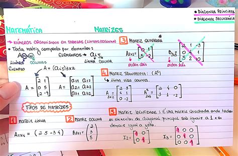 Mapa Mental De Matriz