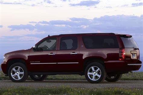 Top Suvs For Towing Autotrader