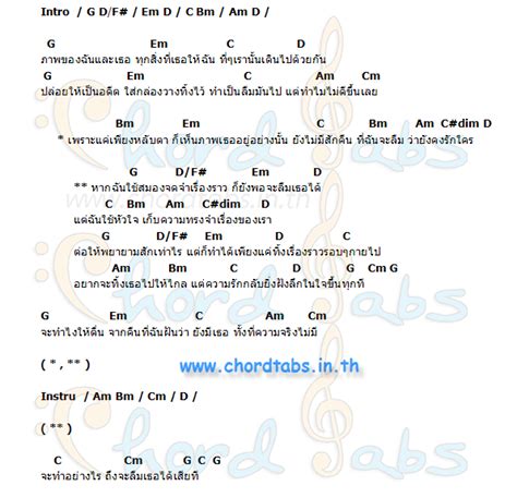 Escucha ที่รักของใครสักคน de เต้ วิทย์สรัช en apple music. คอร์ด ความทรงจำ เต้ วิทย์สรัช | คอร์ดเพลง ความทรงจำ