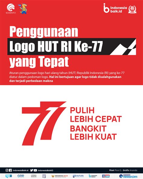 Link Download Logo Hut Ri Ke Ini Makna Tema Dan Filosofi Sexiz Pix Porn Sex Picture