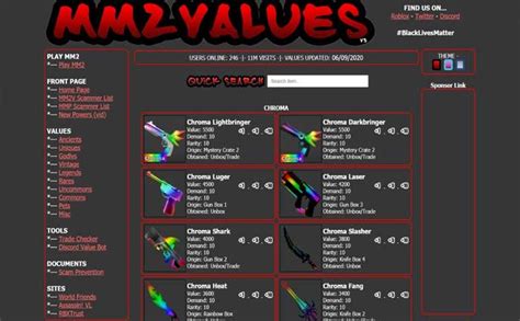 Murder mystery 2's codes expire pretty quickly, so make sure to be aware when new ones come out. Roblox MM2 Value List (February 2021)