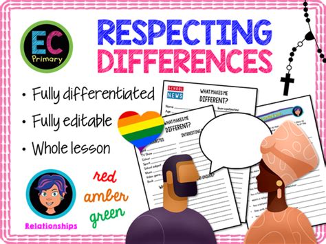 Respecting Differences Teaching Resources