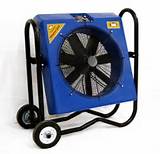 Commercial Cooling Fans