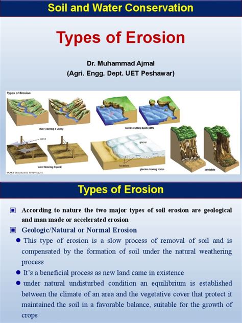 02 Types Of Erosion Erosion Surface Runoff