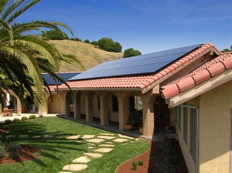 Sunpowers Distributed Solar Investments Are Finally