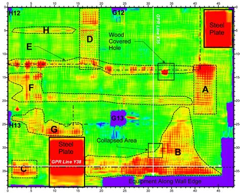 Gpr onecall is an underground locating company with extensive experience performing ground penetrating radar scans, gps mapping, and other detection services. Geophysical Survey Locates Voids Beneath Concrete Floor ...