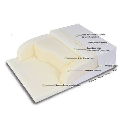 Once a baby is sitting up, adjust the mattress lower so that the baby is lower than the crib railing. Starlight Support Supreme Dual Firmness Crib Mattress With ...