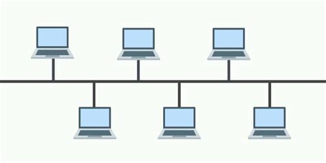 Network Topology 6 Network Topologies Explained Including Diagrams