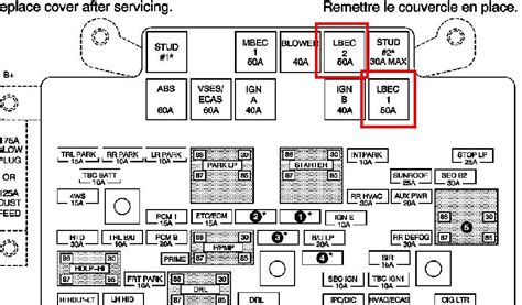 Seeking information about land rover discovery fuse box diagram? I have a 2003 GMC yukon 1500 4x4 both Pass and Drv windows wont go up or dn. I have pulled and ...