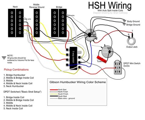 Knowledge on constituting parts of usb is going to assist user in finding out which part that must be fixed. Mini Spst Switch Wiring Diagram - Wiring Diagram