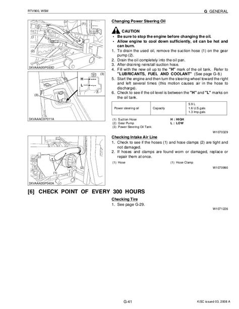 Kubota Rtv 900 Parts Diagram Derslatnaback