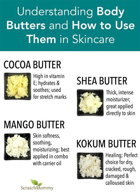 Wonder Which Butter Is Best To Use In Skincare Creations This Post Is